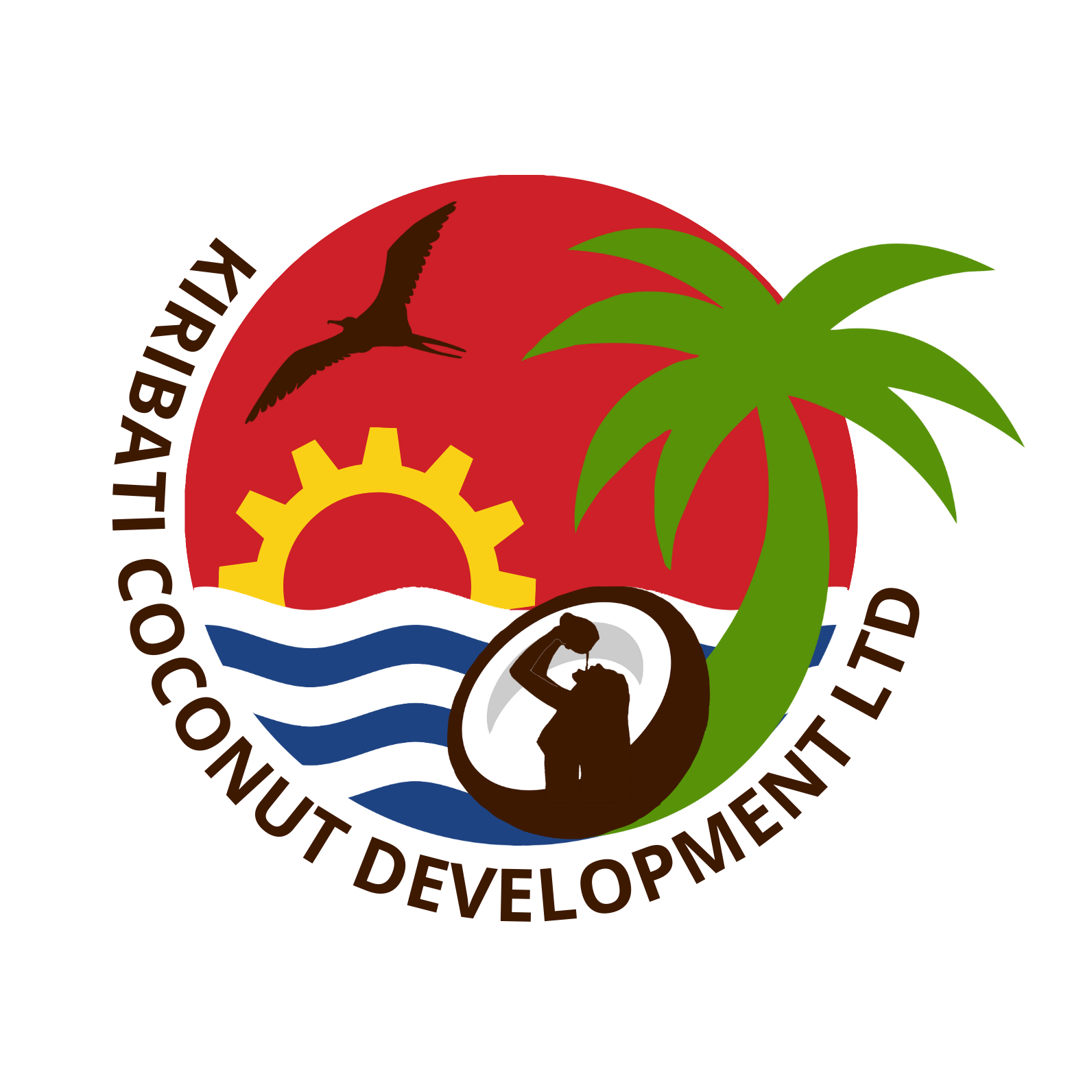 KIRIBATI COCONUT DEVELOPMENT LIMITED